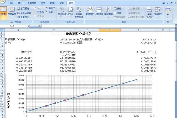 全自动比表面积及孔隙度分析仪