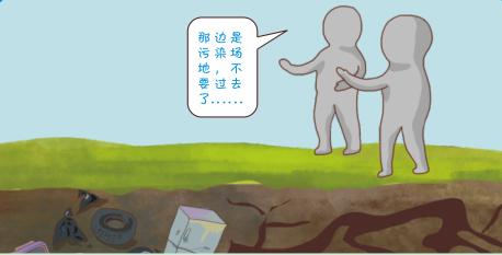 土壤养分检测仪